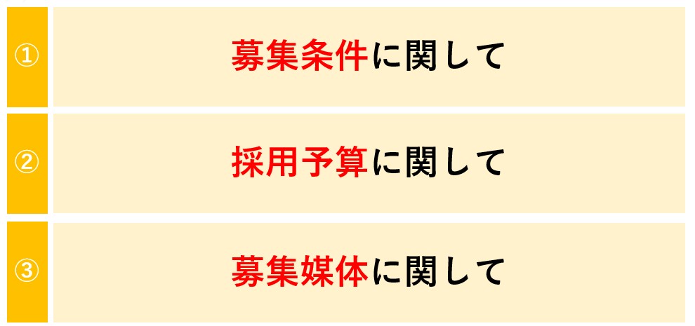 当社からお客様に募集条件に関して、採用予算に関して、募集媒体に関しての３つについて提案をした